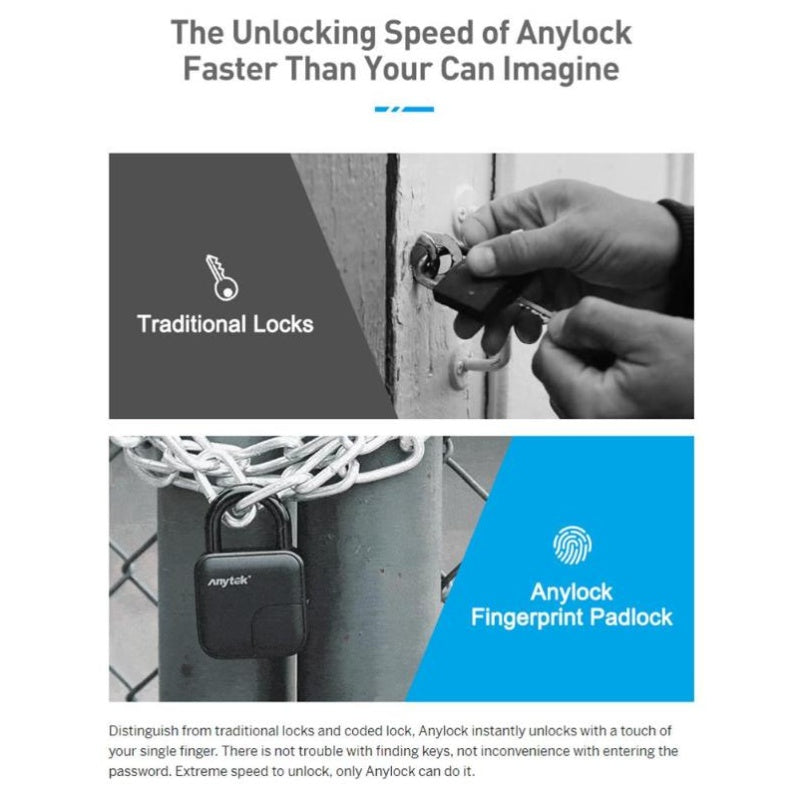 Smart Biometric Padlock L3: Waterproof & Keyless Security