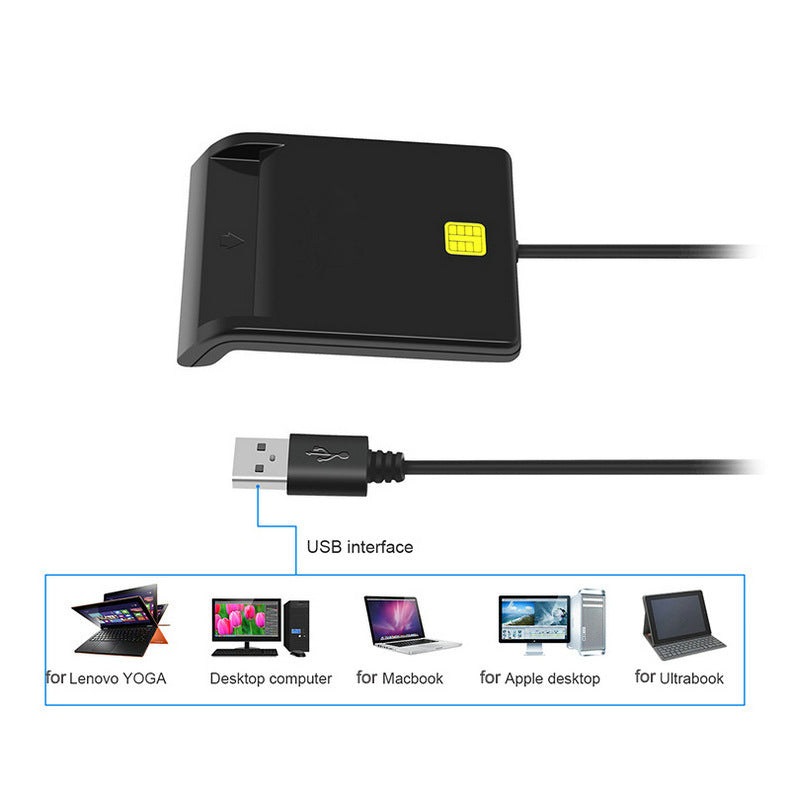 USB 2.0 Smart Card Reader for PC/Laptop - Compatible with SIM, ID, & Banking Cards