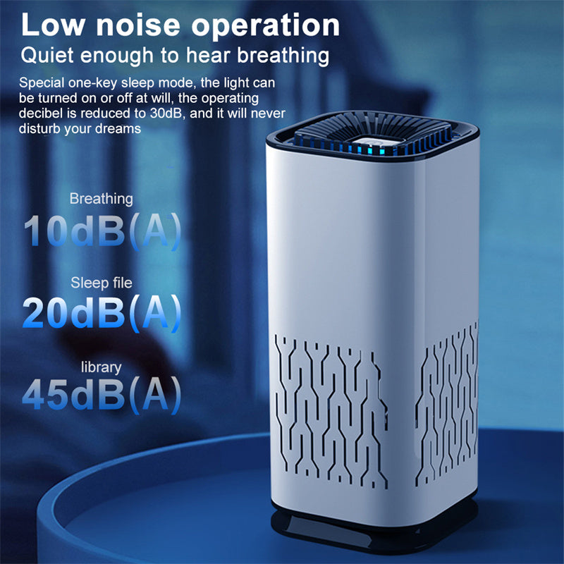 Ion-Flow Portable Purifier: Fresh Air for Your Car & Hom