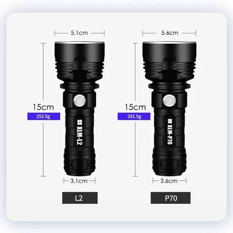High-Power Rechargeable LED Flashlight - Super Bright Outdoor Torch with Adjustable Focus